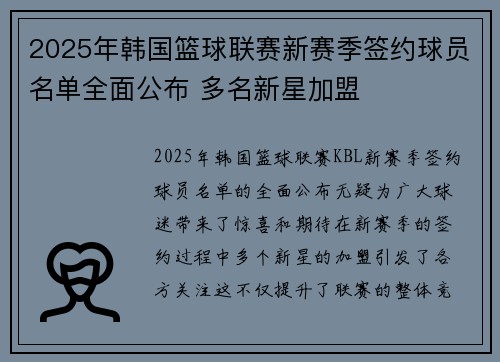 2025年韩国篮球联赛新赛季签约球员名单全面公布 多名新星加盟